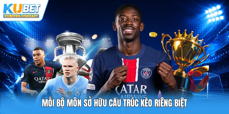 Mỗi bộ môn sở hữu cấu trúc kèo riêng biệt